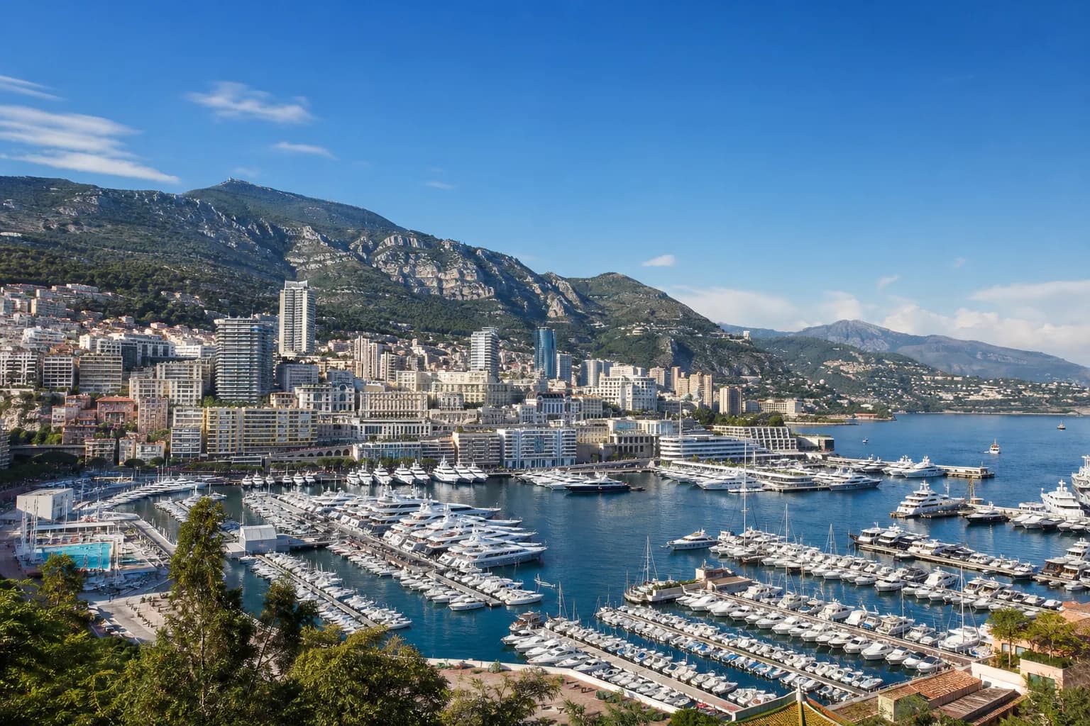 Monaco travel destination scenery